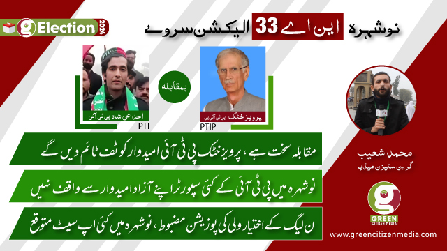 PTI vs Pervez Khattak: Nowshera's Political Clash